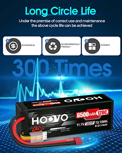 7.4V 70C 6200mAh 2S Lipo Battery Hard Case with Plug 2 Packs U2425