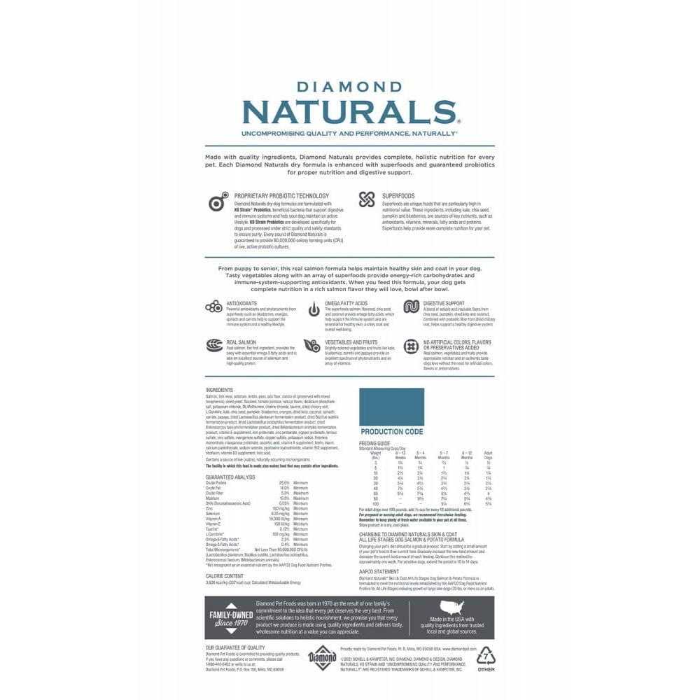 Dry Dog Food N6957